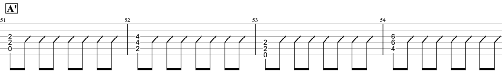 Time Capsule/CLUTCHOギター【TAB譜・コード】