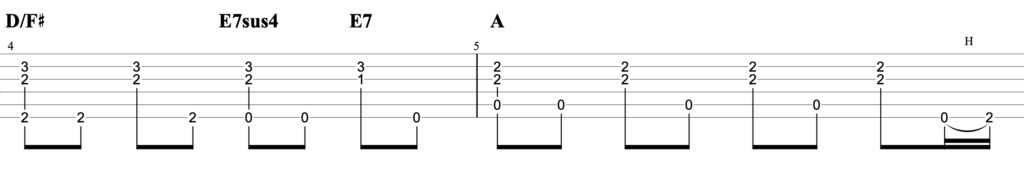Tears In Heaven/Eric ClaptonギターイントロTAB譜
