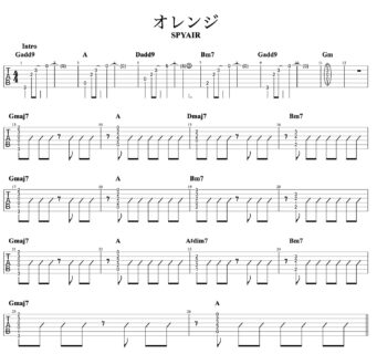 SPYAIR『オレンジ』ギターTAB譜『劇場版ハイキュー!! ゴミ捨て場の決戦』主題歌