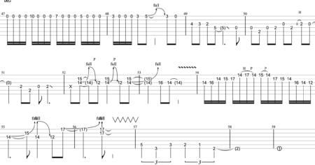 檄帝国華撃団ギターTAB譜/サクラ大戦主題歌