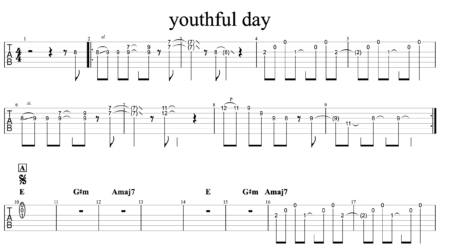 youthful days/Mr.ChildrenギターTAB譜