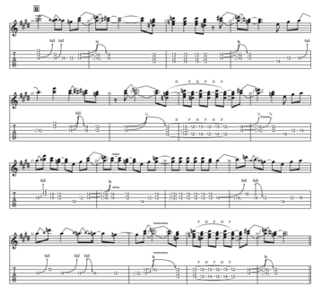 ミッドナイト・クラクション・ベイビー/ギターTAB譜/Thee Michelle Gun Elephant