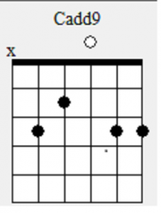 Cadd9