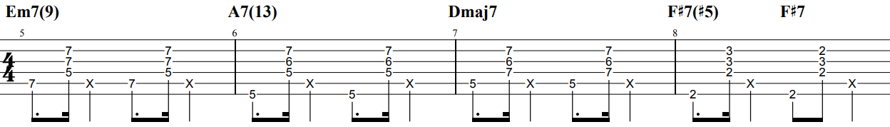 でしょましょギター