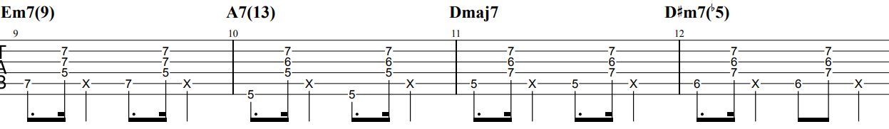 でしょましょギター