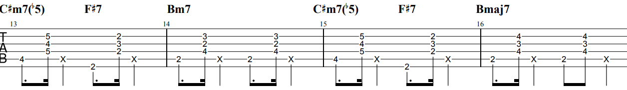でしょましょギター