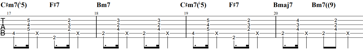でしょましょギター