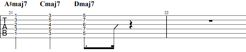 でしょましょギター