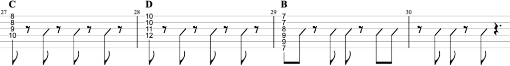 少女自傷癖ギターTAB譜