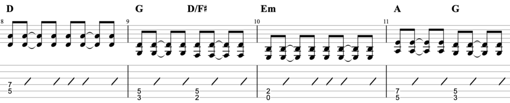 STAY GOLD ギターTAB譜