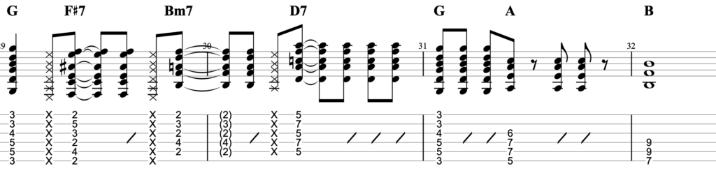 STAY GOLD ギターTAB譜