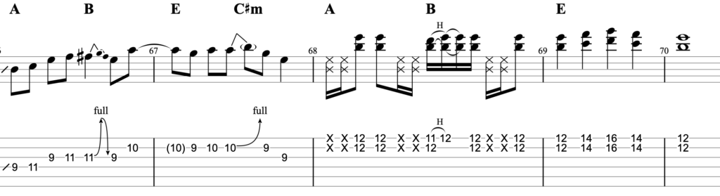 スターマーカーギターTAB譜