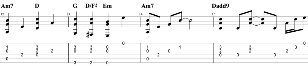 あなたがいることでギターTAB譜コード