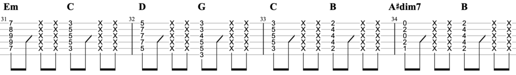 少女自傷癖ギターTAB譜