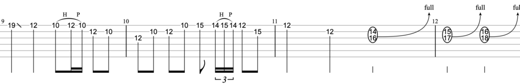 少女自傷癖ギターTAB譜