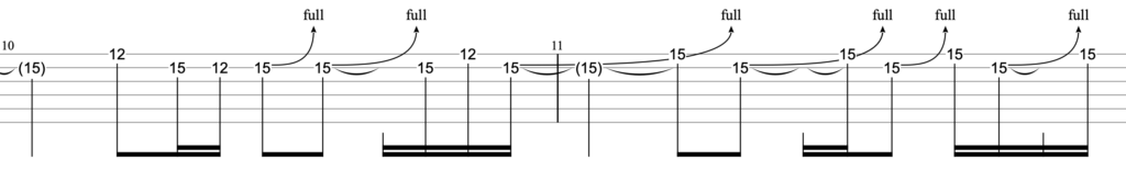 play that funky music ギター TAB譜