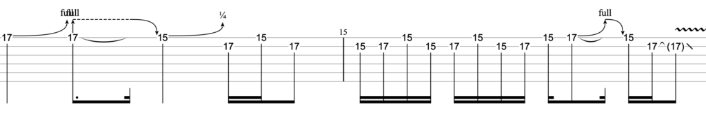 play that funky music ギター TAB譜