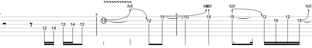 play that funky music ギター TAB譜