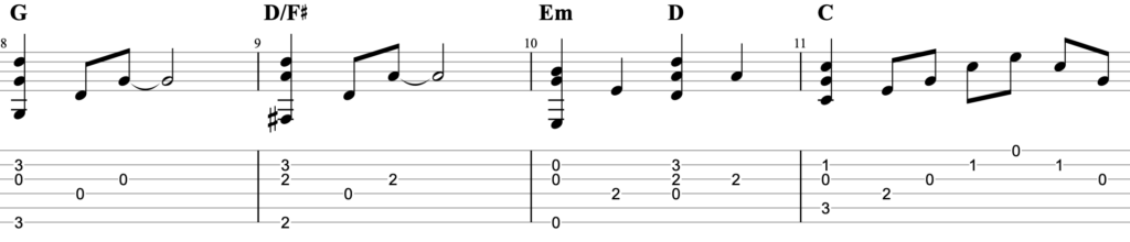 あなたがいることでギターTAB譜コード