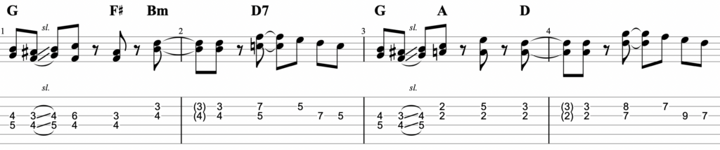 STAY GOLD ギターTAB譜