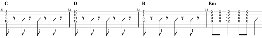 少女自傷癖ギターTAB譜