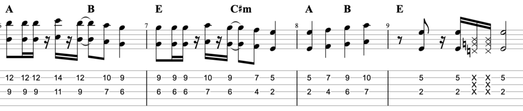 スターマーカーギターTAB譜