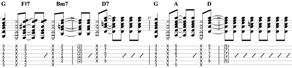 STAY GOLD ギターTAB譜