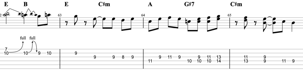 スターマーカーギターTAB譜