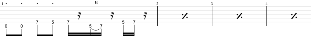 play that funky music ギター TAB譜