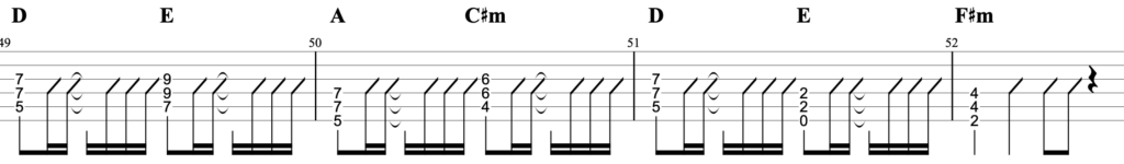 猫の惑星/打首獄門同好会ギターTAB譜