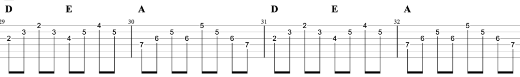 猫の惑星/打首獄門同好会ギターTAB譜