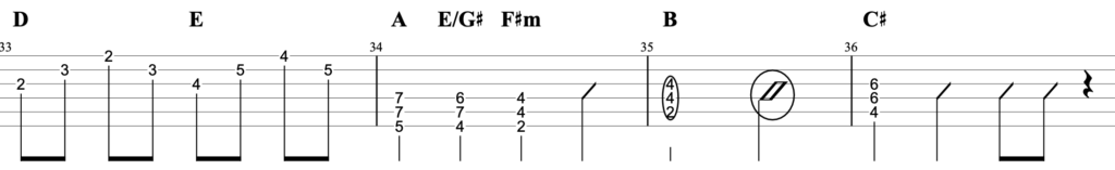 猫の惑星/打首獄門同好会ギターTAB譜