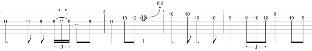 猫の惑星/打首獄門同好会ギターTAB譜