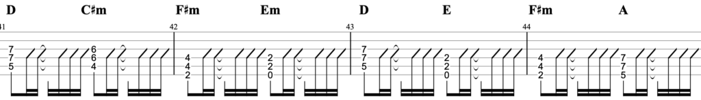 猫の惑星/打首獄門同好会ギターTAB譜