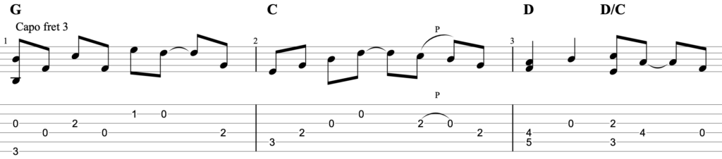 それを愛と呼ぶなら Uru ギターイントロ TAB譜 コード
