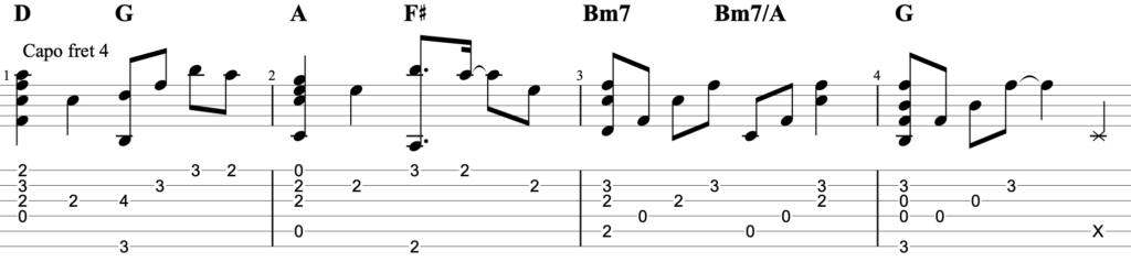 センチメンタル・キス/汐れいら ギターTAB譜 イントロ弾き方解説