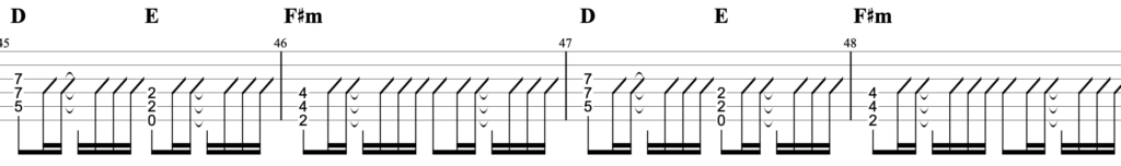 猫の惑星/打首獄門同好会ギターTAB譜