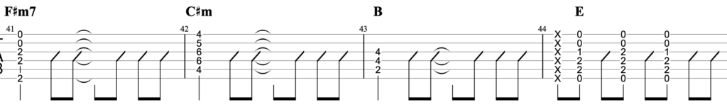 麻痺 yamaギターTAB譜