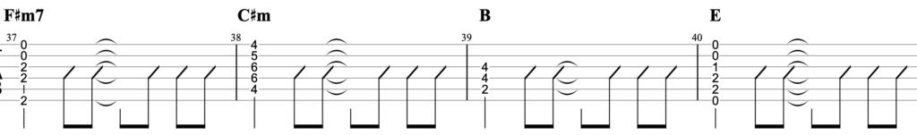 麻痺 yamaギターTAB譜