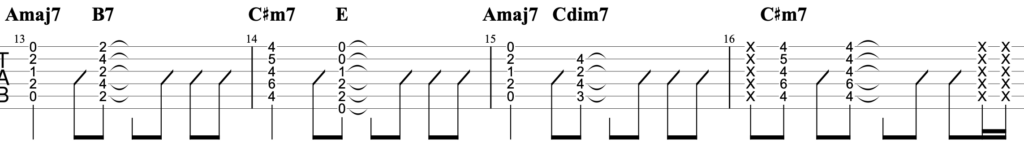 麻痺 yamaギターTAB譜