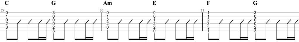 Don't Look Back In Anger/OASISギター【TAB譜・コード】