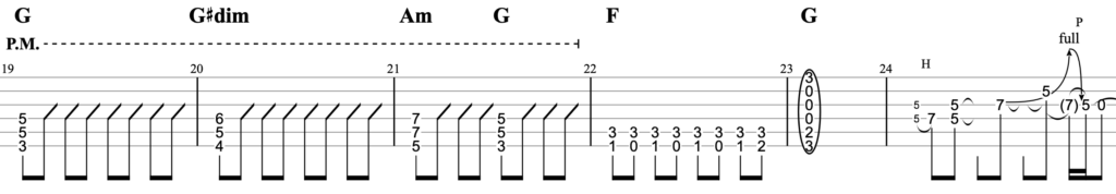Don't Look Back In Anger/OASISギター【TAB譜・コード】