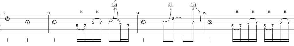 Don't Look Back In Anger/OASISギター【TAB譜・コード】