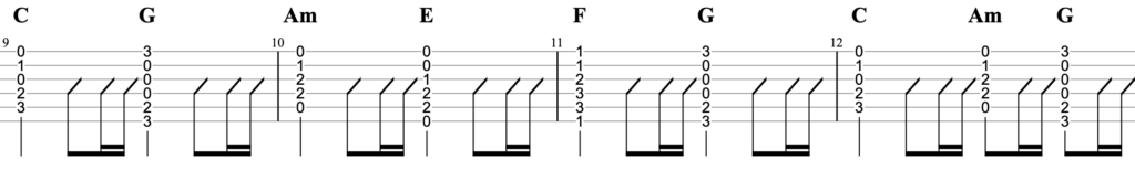 Don't Look Back In Anger/OASISギター【TAB譜・コード】