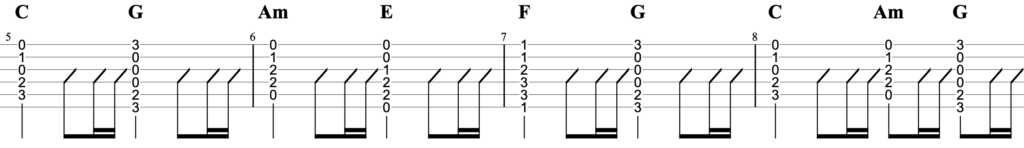 Don't Look Back In Anger/OASISギター【TAB譜・コード】