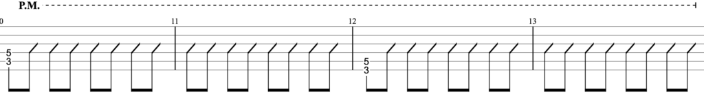 ペガサス幻想ギターTAB譜【聖闘士星矢】イントロ〜ギターソロ〜エンディング