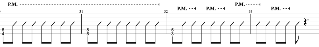 ペガサス幻想ギターTAB譜【聖闘士星矢】イントロ〜ギターソロ〜エンディング