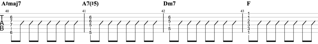 青春コンプレックス/結束バンドギターTAB譜・コード
