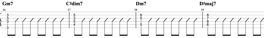 青春コンプレックス/結束バンドギターTAB譜・コード