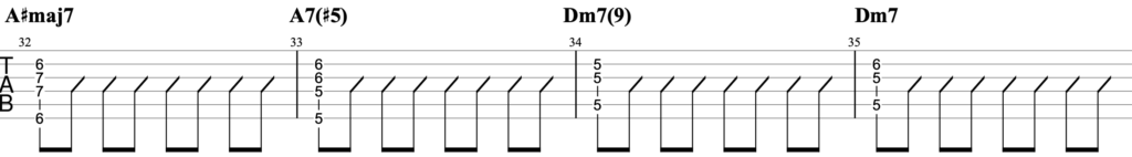 青春コンプレックス/結束バンドギターTAB譜・コード